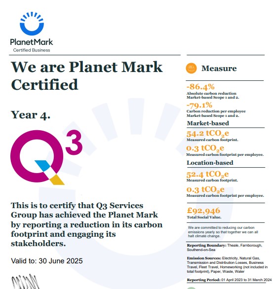 Planet Mark Certification 2023-24